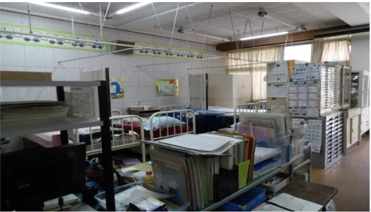 Gambar 1.3 Ruang Kesehatan Sekolah di Sekolah Hanakimura di Jepang 