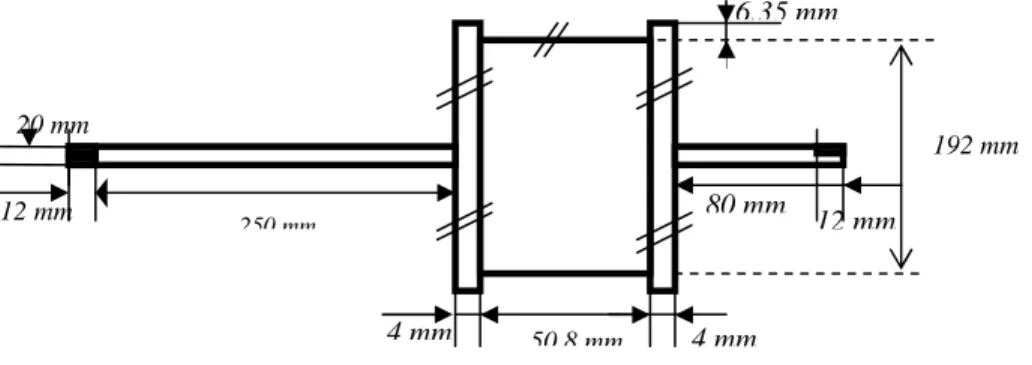 Gambar 4. Dimensi Rotor 