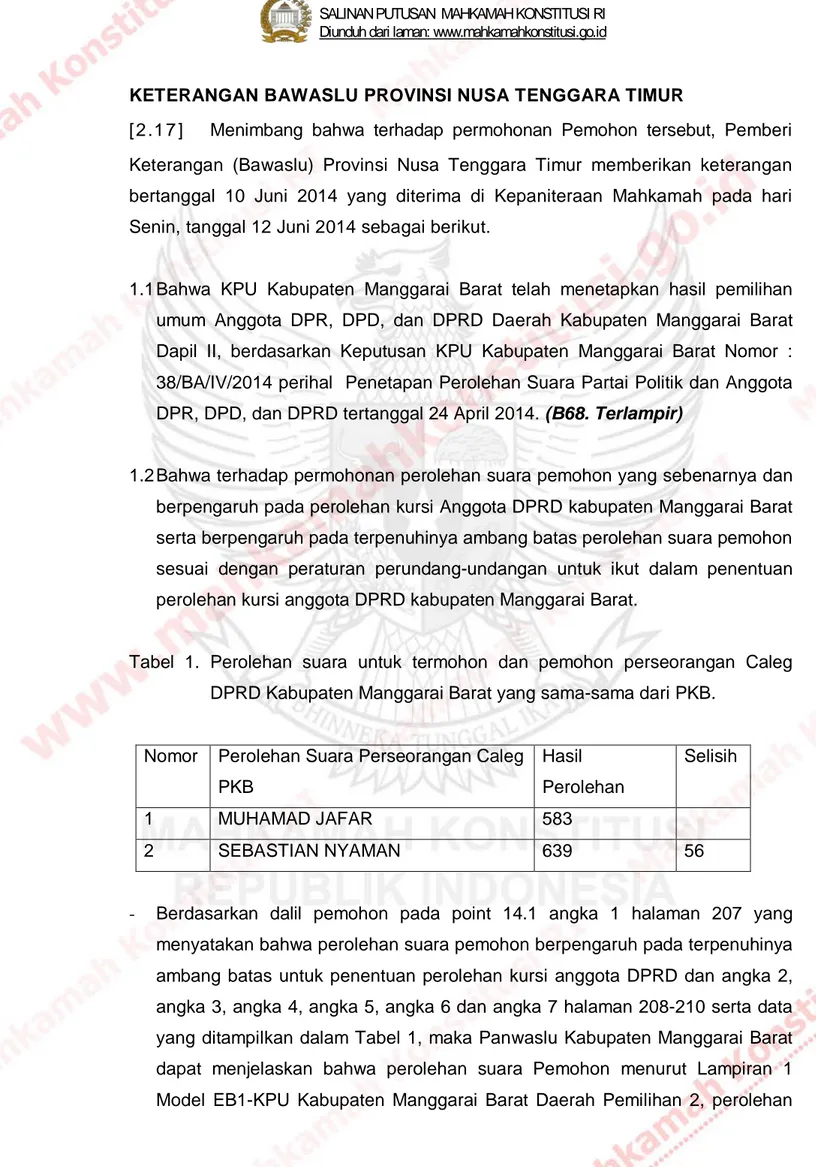 Tabel 1. Perolehan suara untuk termohon dan  pemohon perseorangan Caleg   DPRD Kabupaten Manggarai Barat yang sama-sama dari PKB