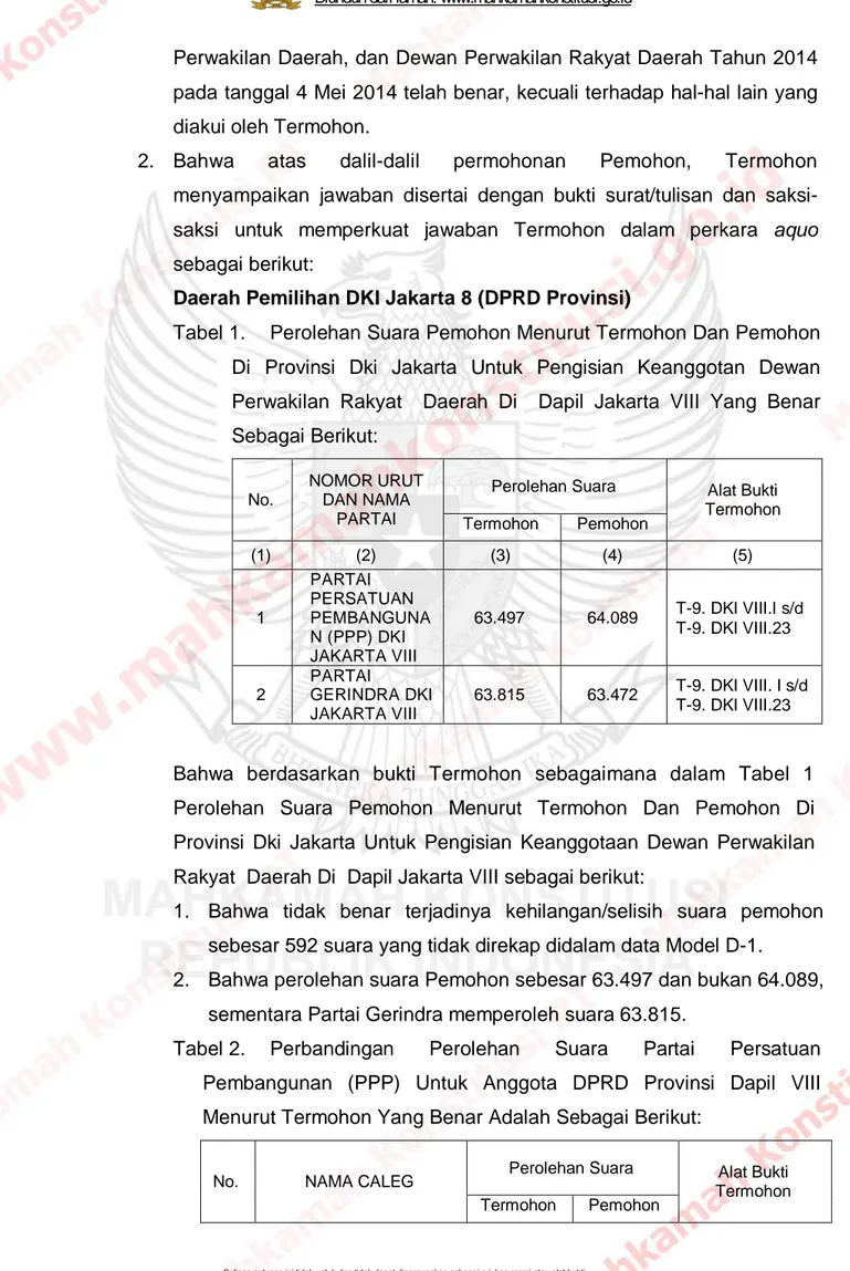 Tabel 1.  Perolehan Suara Pemohon Menurut Termohon Dan Pemohon  Di Provinsi Dki Jakarta Untuk Pengisian Keanggotan Dewan  Perwakilan Rakyat  Daerah Di  Dapil Jakarta VIII  Yang Benar  Sebagai Berikut:    