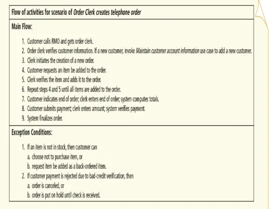 Gambar 2.8 Use Case Description  Sumber : Satzinger et al. (2005 : 221) 