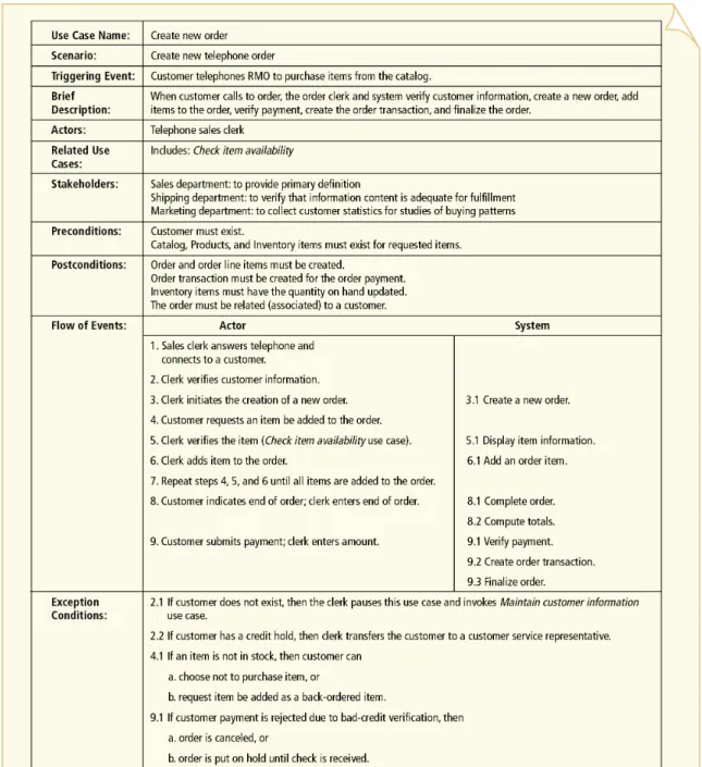 Gambar 2.9 Fully Developed Description dari Use Case  Sumber : Satzinger et al. (2005 : 223) 