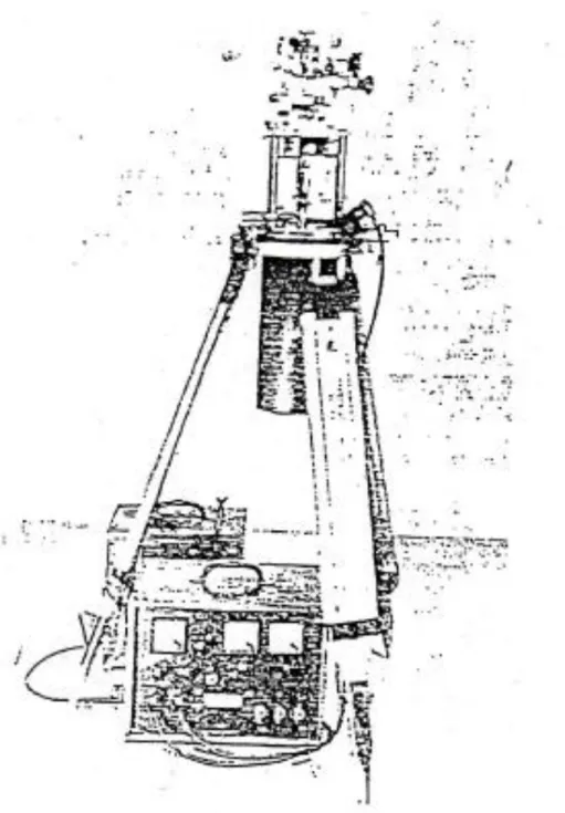 Gambar Gyro Theodolite 