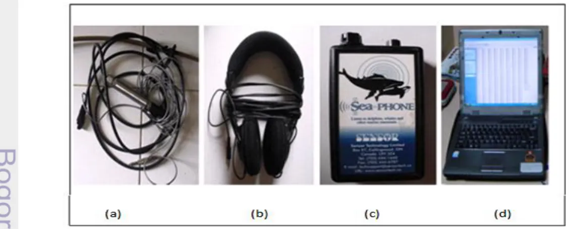 Gambar  2  Set  alat  perekam  suara,  (a)  Hidrofon,  (b)  Headphone,  (c)  catu  daya/baterai, dan (d) laptop untuk data logging dan data processing 