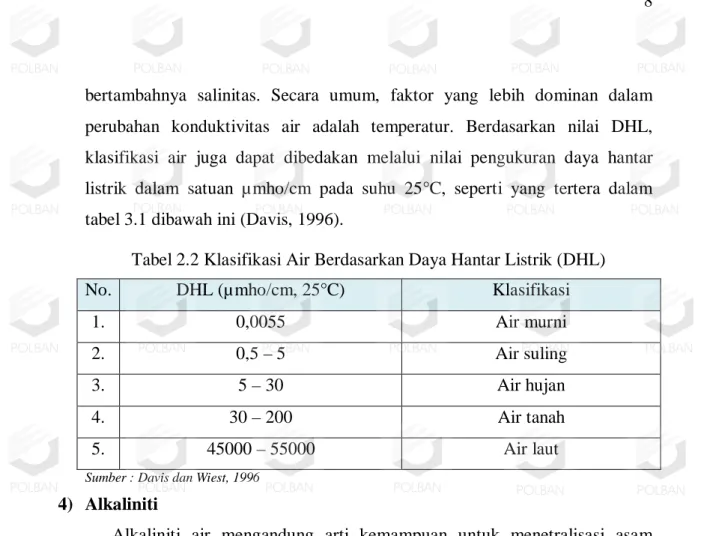 Tabel 2.2 Klasifikasi Air Berdasarkan Daya Hantar Listrik (DHL) 