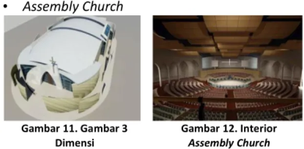 Gambar 14. Siteplan  Gereja Santo Petrus  Sambiroto Semarang  Sumber : Dokumen  Gereja 