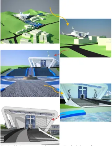 Gambar 19. Siteplan  Sumber : Penulis, 2012 