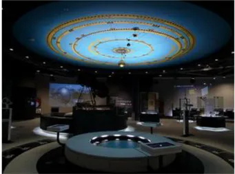 Gambar 2.2 Eise Eisinga’s Planetarium  Sumber:http://www.ncsm.city.nagoya.jp/exhibit_files/ou