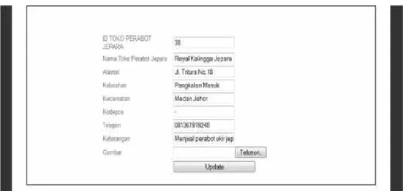 Gambar IV.12. Tampilan Halaman Data Peta Admin (Edit)
