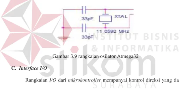 Gambar 3.9 rangkaian osilator Atmega32  C.  Interface I/O 
