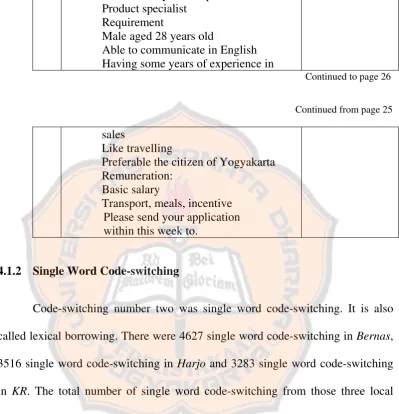 Table 4.3: The Total Numbers of Single Word Code-switching 