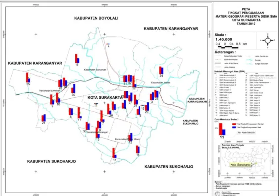 Gambar 3. Peta Tingkat Penguasaan Materi Geografi Peserta Didik SMA   Kota Surakarta Tahun 2010 