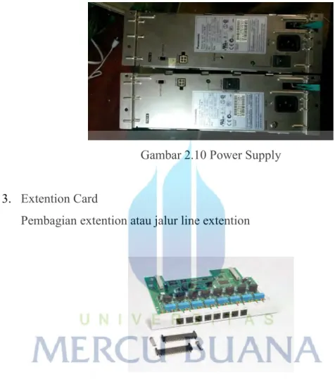 Gambar 2.10 Power Supply 