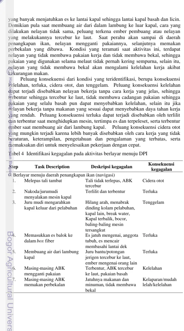 Tabel 4 Identifikasi kegagalan pada aktivitas berlayar menuju DPI