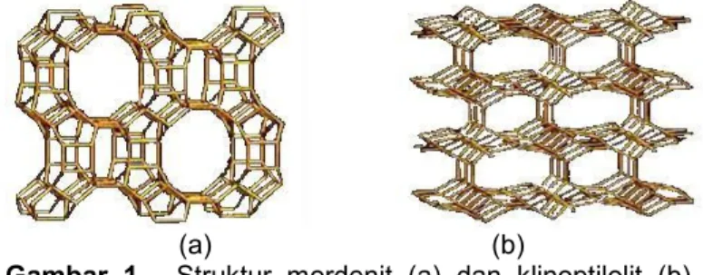 Gambar 1. Struktur mordenit (a) dan klinoptilolit (b) sebagai komponen utama zeolit alam Indonesia [8].