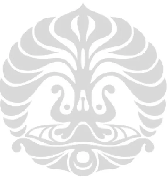 Gambar 2.1 Logo golongan obat….........................................................