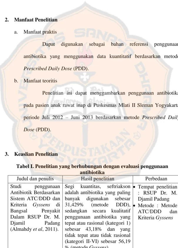 Tabel I. Penelitian yang berhubungan dengan evaluasi penggunaan  antibiotika 