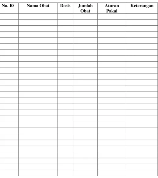 TABEL PENGUMPULAN DATA 