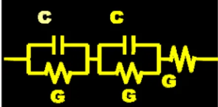 Gambar 1 . Struktur Molekul Asam Asetat  Titanium dioksida (TiO 2 ) 