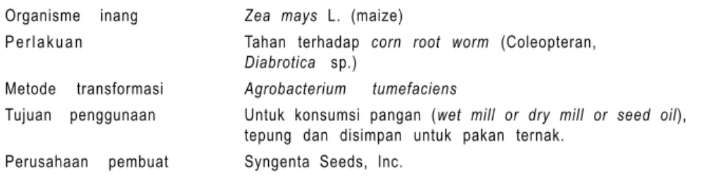 Tabel 1. Jagung transgenik YN-IR6Ø4-5 (MIR604).