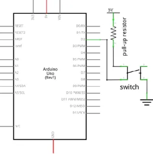 Gambar 3.2 Skema pull-up resistor 
