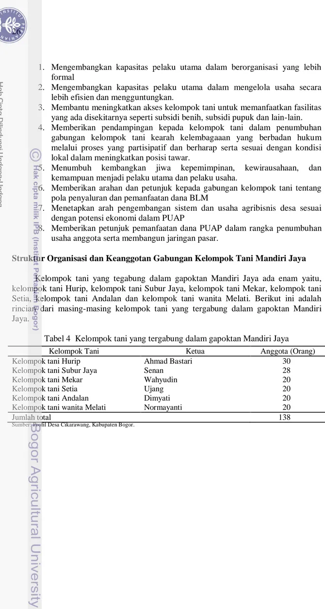 Tabel 4  Kelompok tani yang tergabung dalam gapoktan Mandiri Jaya 