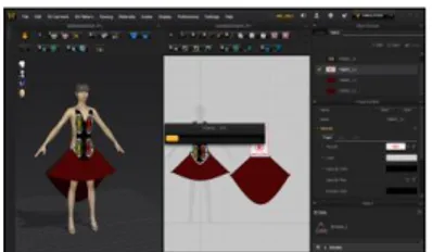 Gambar 4.4 dress wanita setelah di  simulate tampak depan  4.1.5  Animation 