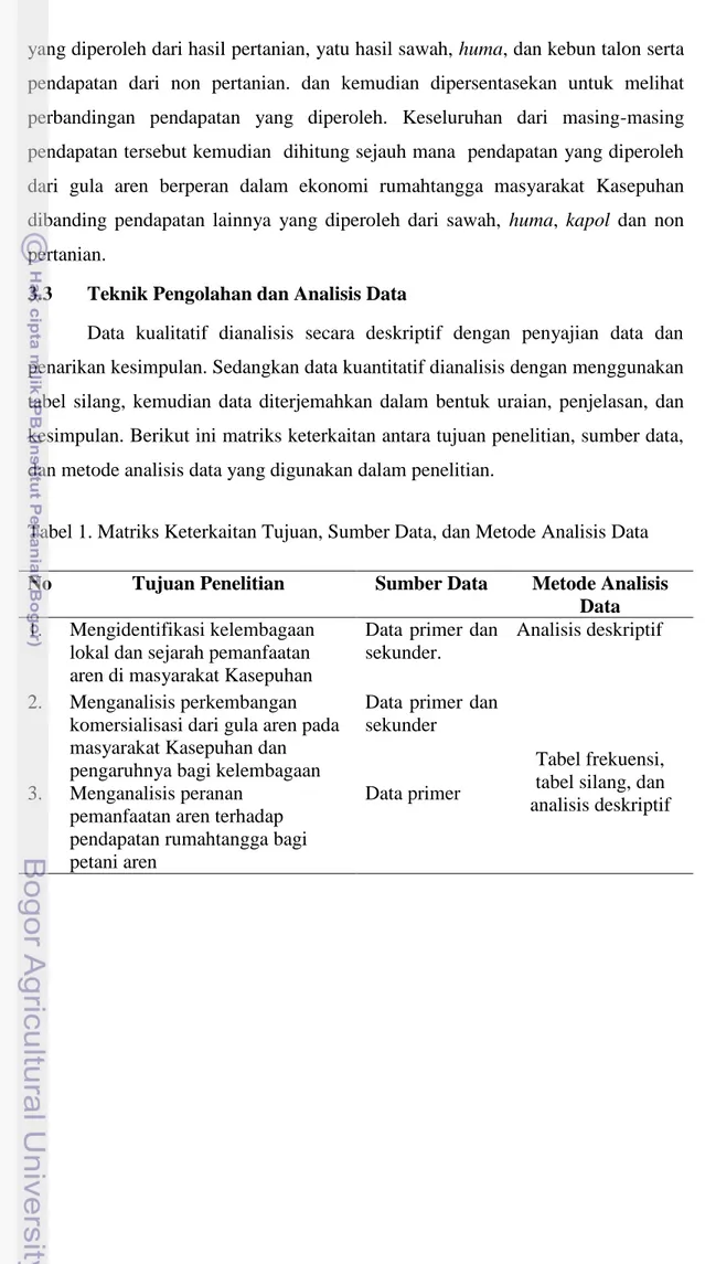 Tabel 1. Matriks Keterkaitan Tujuan, Sumber Data, dan Metode Analisis Data  No  Tujuan Penelitian  Sumber Data  Metode Analisis 