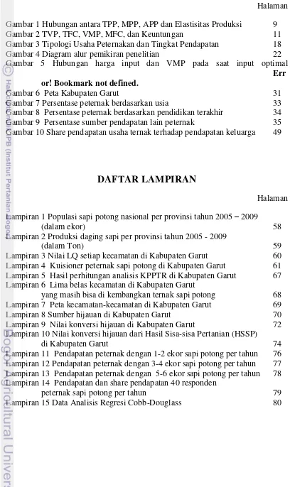 Gambar 1 Hubungan antara TPP, MPP, APP dan Elastisitas Produksi 