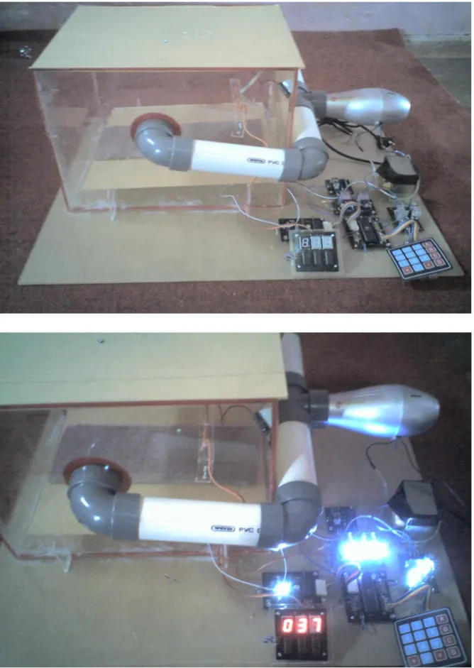 Gambar Alat Prototype Kontrol Temperatur Pada Sebuah Inkubator Penetas Telur 