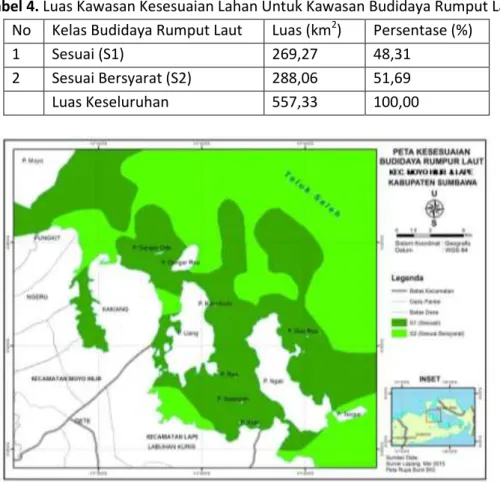 Tabel 4. Luas Kawasan Kesesuaian Lahan Untuk Kawasan Budidaya Rumput Laut  No  Kelas Budidaya Rumput Laut  Luas (km 2 )  Persentase (%) 