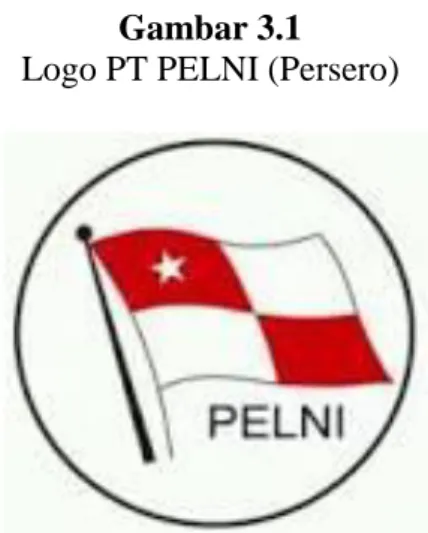 Gambar 3.1  Logo PT PELNI (Persero) 