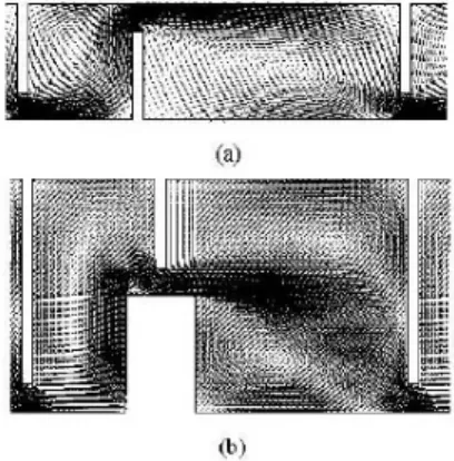 Gambar 1 Streamline pattern pada aliran fluida pada (a) interlocking  seal   