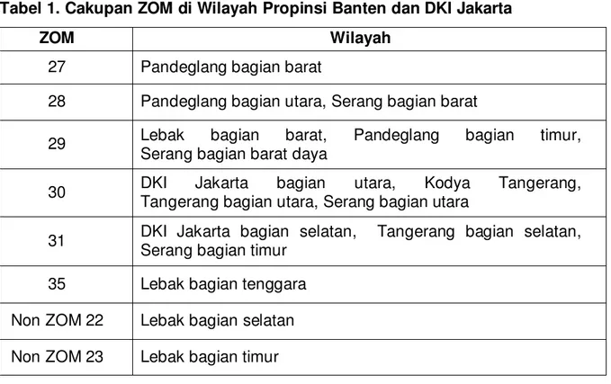 Tabel 1. Cakupan ZOM di Wilayah Propinsi Banten dan DKI Jakarta 