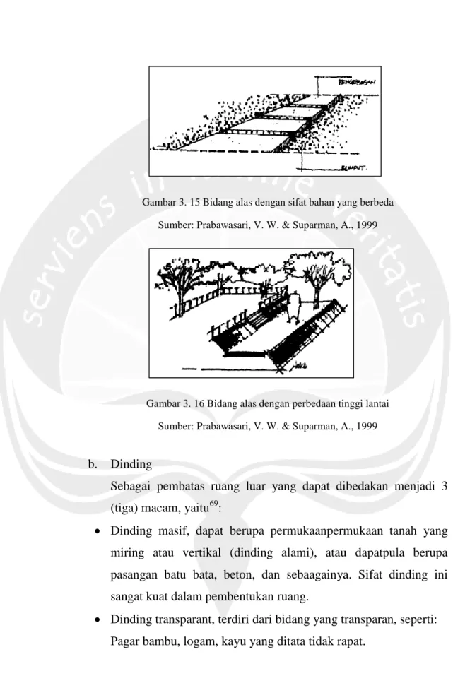 Gambar 3. 16 Bidang alas dengan perbedaan tinggi lantai  Sumber: Prabawasari, V. W. &amp; Suparman, A., 1999 