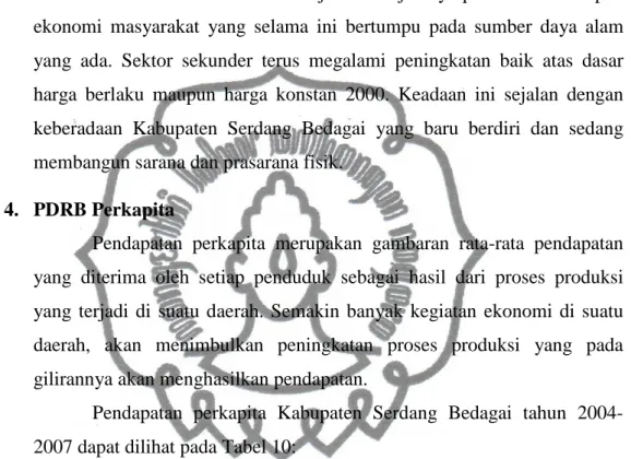 Tabel  10.  PDRB  Per  Kapita  Kabupaten  Serdang  Bedagai  Tahun  2004- 2004-2007  Berdasar  Atas  Harga  Berlaku  dan  Harga  Konstan  Tahun  2000
