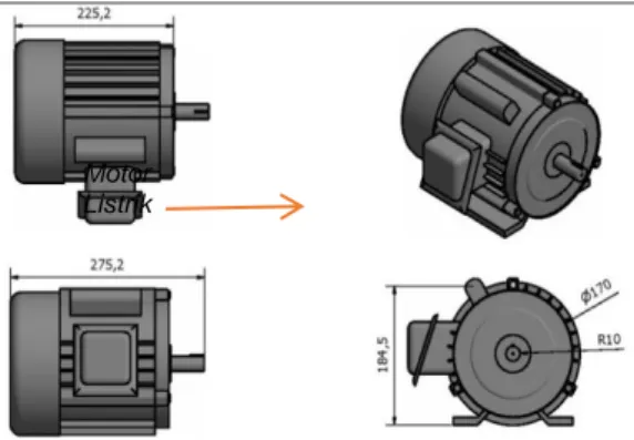 Gambar 2. Motor Listrik 