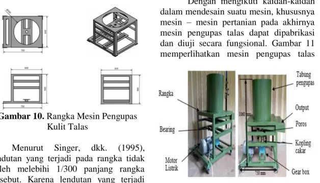 Gambar 11. Mesin Pengupas Talas  KESIMPULAN 