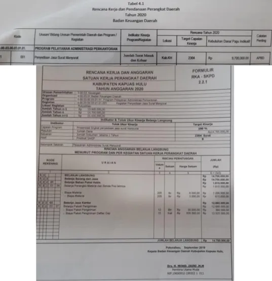 Gambar 4. Bukti Isu 2 