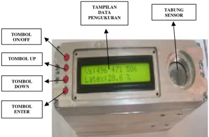 Gambar 1. Tampilan sistem transduser kapasitif 8- channel untuk pengukuran konsentrasi larutan (Anonim, 2010)