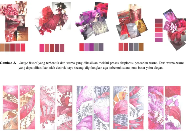 Gambar 3 .   Image Board yang terbentuk dari warna yang dihasilkan melalui proses eksplorasi pencarian warna