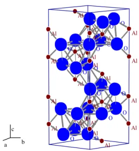 Gambar 1. Struktur  kristal  korundum    alpha  (α)- Al 2 O 3 ), jari-jari ionik 0,55 Å untuk Al 3+ dan 1,35 Å untuk O 2- , dengan parameter  kisi  a=b=4,759  Å  c=12,993  Å