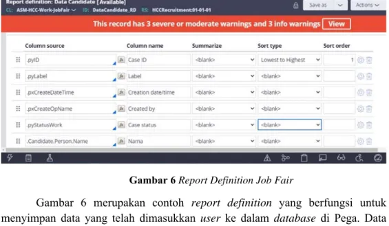 Gambar 6 Report Definition Job Fair 
