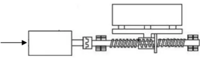 Gambar 1.4. Diagram Open Loop Control System (Suh, et. al., 2008) 