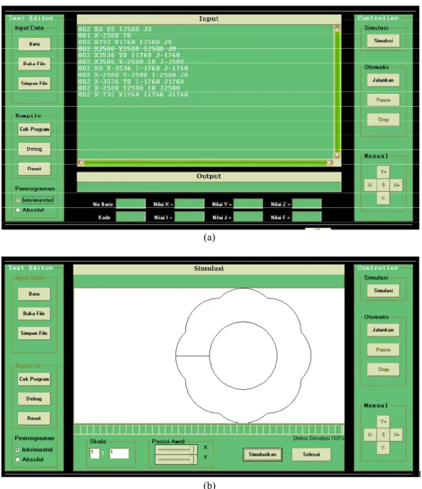 Gambar 7. Tampilan user interface sistem kendali di PC (a) Tampilan layar utama, (b) Tampilan layar simulasi