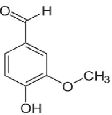 Gambar 2.3 Struktur Vanili (4-hidroksi-3-metoksi benzaldehida) 