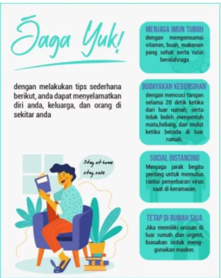 Gambar 3. Poster 3 