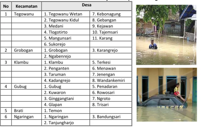 Tabel 3.9  Kawasan Rawan Bencana Banjir di Kabupaten Grobogan 