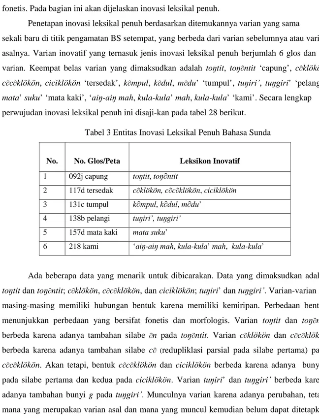 Tabel 3 Entitas Inovasi Leksikal Penuh Bahasa Sunda