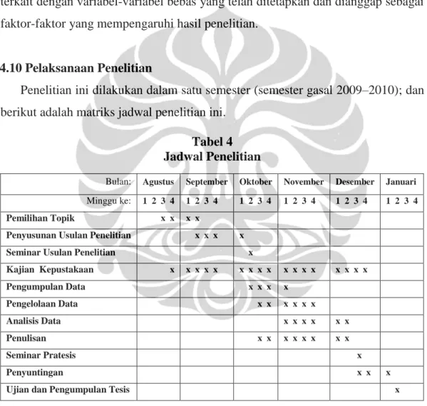Tabel 4   Jadwal Penelitian 